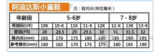 5.png adidas阿迪达斯鞋子上衣尺码对照表4