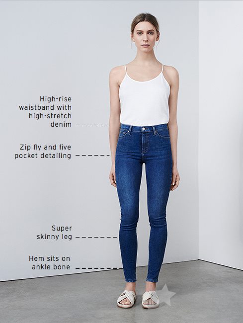 Topshop <wbr>牛仔裤大科普 Topshop 牛仔裤有哪几个系列3