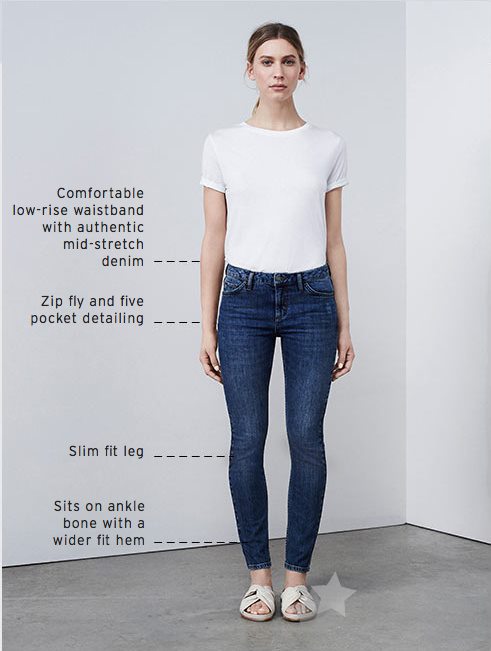 Topshop <wbr>牛仔裤大科普 Topshop 牛仔裤有哪几个系列6