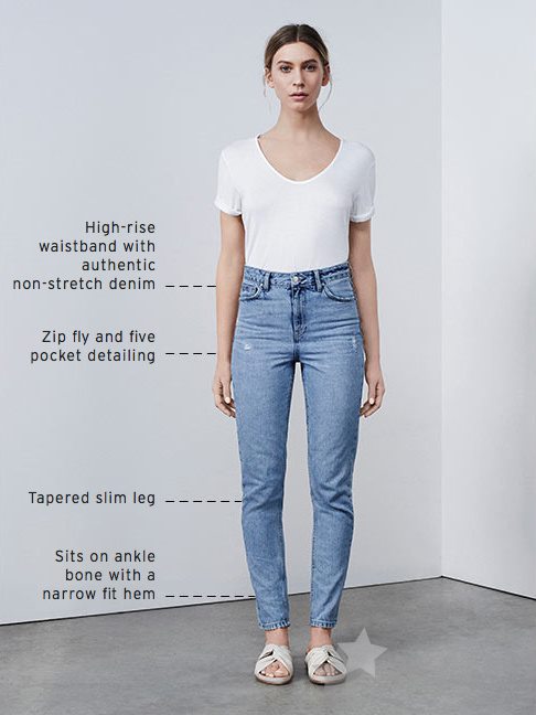 Topshop <wbr>牛仔裤大科普 Topshop 牛仔裤有哪几个系列7
