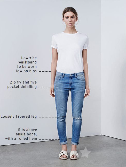 Topshop <wbr>牛仔裤大科普 Topshop 牛仔裤有哪几个系列9