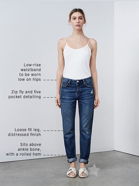 Topshop <wbr>牛仔裤大科普 Topshop 牛仔裤有哪几个系列10